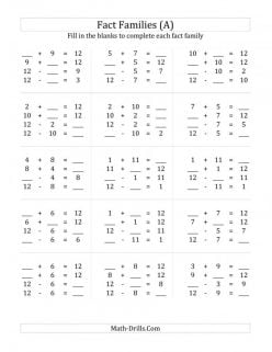 Math Fact: Relationship Between Addition And Subtraction