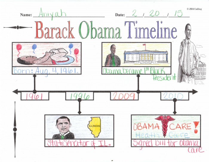 using-a-timeline-barack-obama-worksheets-99worksheets