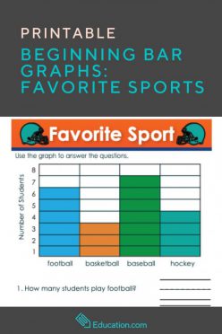 Beginning Bar Graphs: Favorite Sports