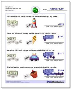 Dollars And Cents: How Much?