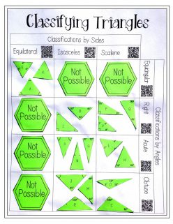 Obtuse Triangles: Identifying Triangles