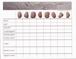 Classifying Rocks