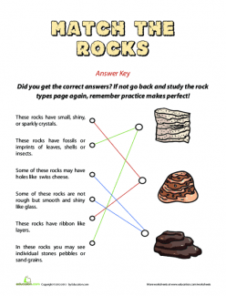 Types Of Rocks