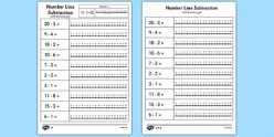 Subtraction Number Line