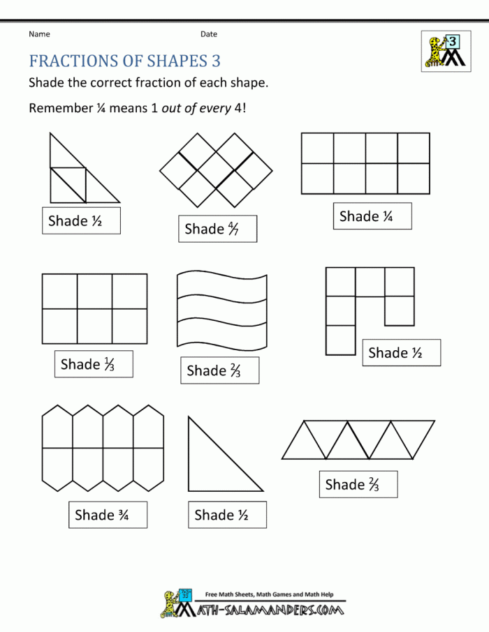 Basic Fractions Worksheets