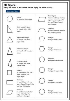 Glossary: Naming Shapes And Their Attributes