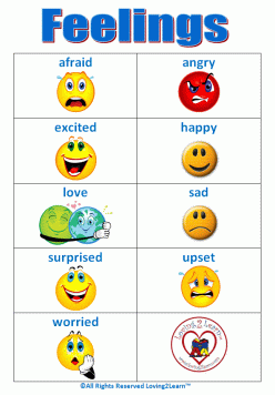 Word Bank: Emotion Charades