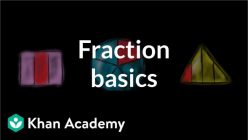 Fraction Fundamentals: Part Of A Whole