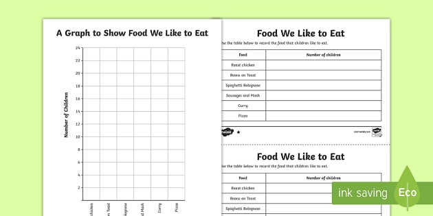 Ks Scaled Bar Chart Differentiated Worksheet  Worksheets