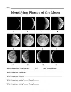 Identifying The Moon’s Phases