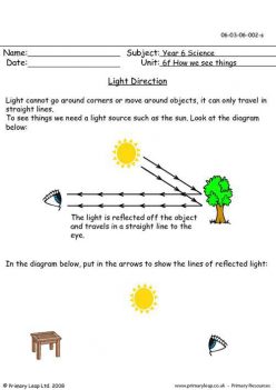 Direction Of Light