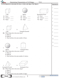 Characteristics Of Spheres