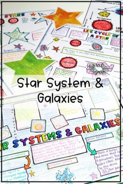 Star Graphic Organizer