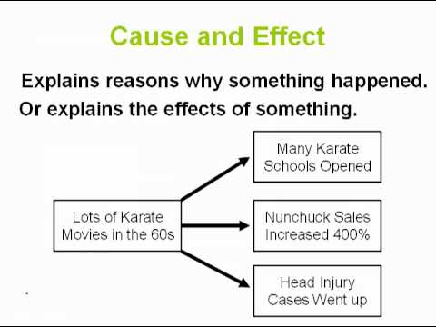 Cause And Effect