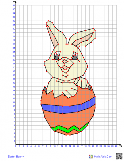 Coordinate Grid: Mystery Picture