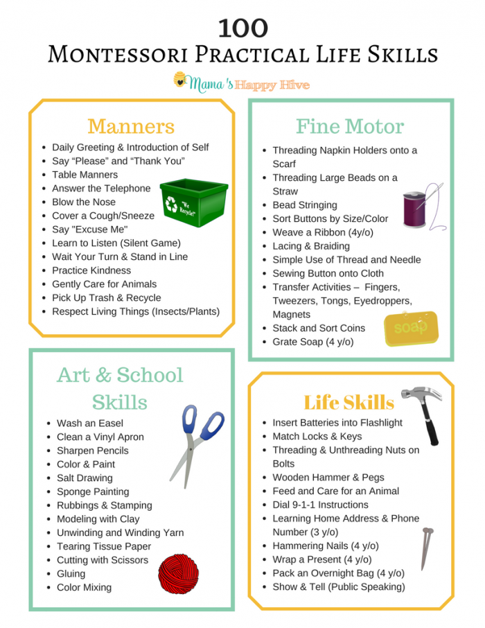 Montessori Practical Life Skills