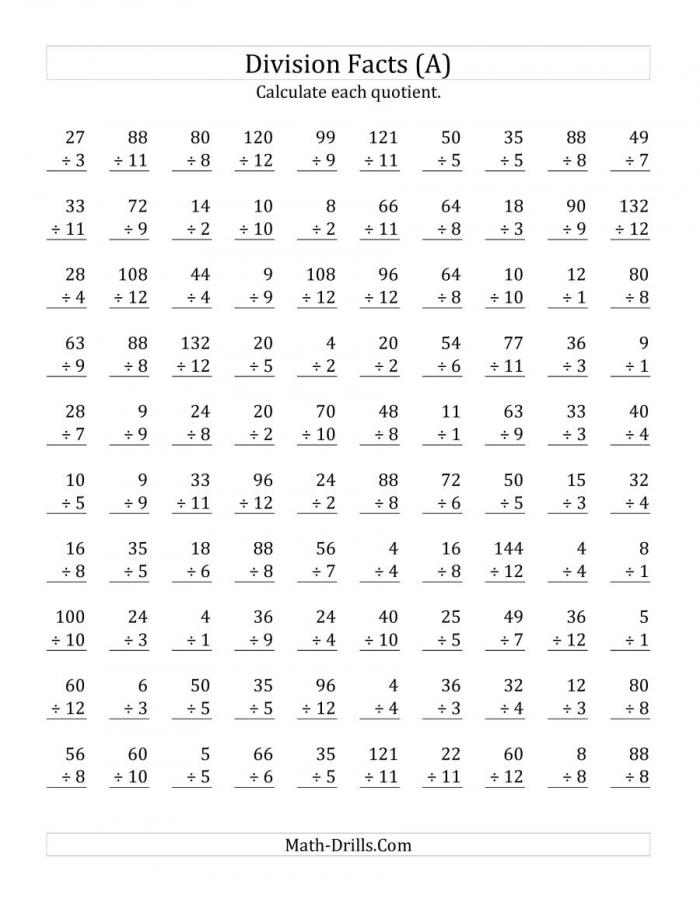 Grade 4 Worksheet Multiplication Facts With Missing Factors 2 12 K5 