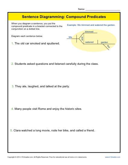 Sentence Diagramming Worksheets Compound Predicates