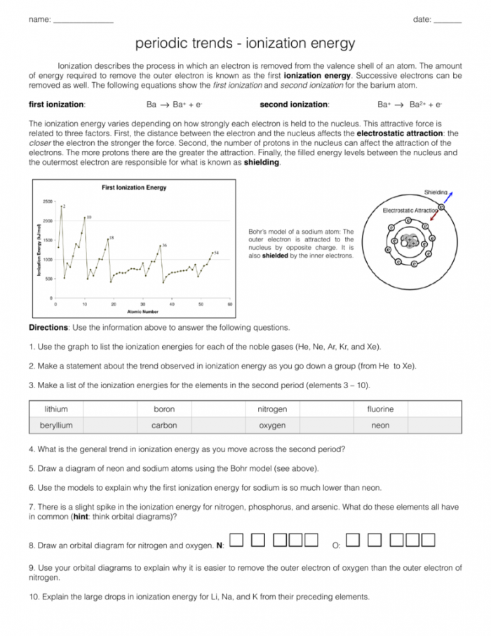 Ionization Energy Worksheet