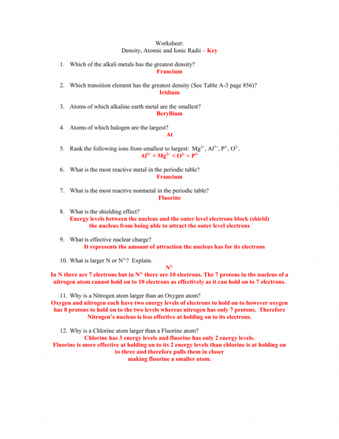 Worksheet Density  Atomic And Ionic Radii