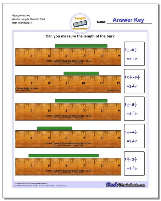 Inches Measurement