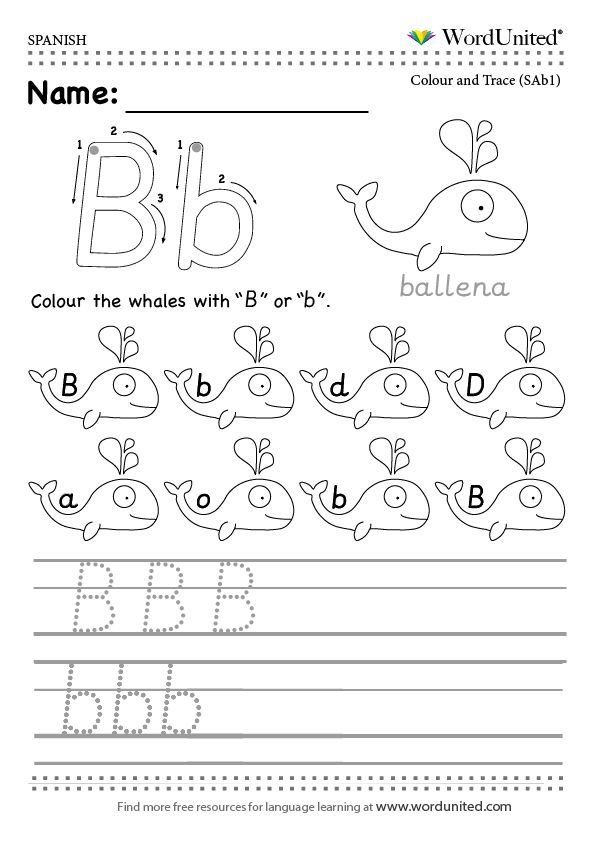 Read And Write The Spanish Alphabet