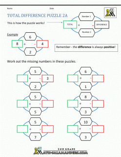 Math Riddles: Add And Subtract