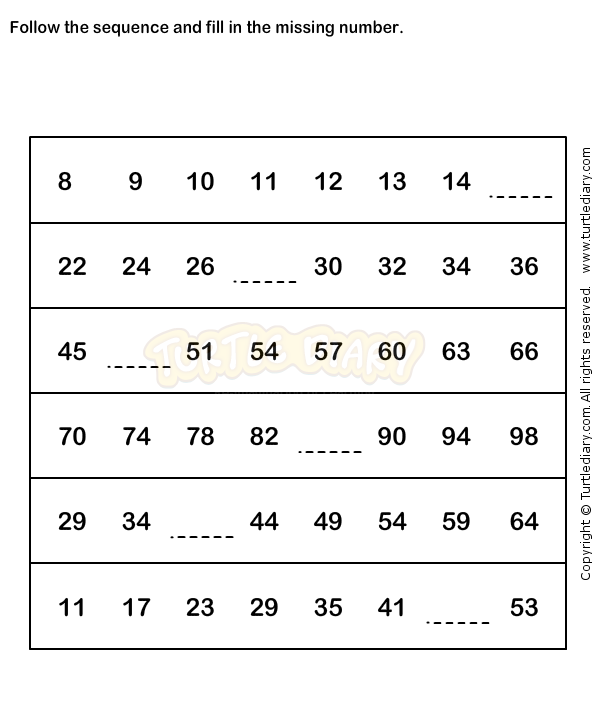 Number Sequences Worksheets 99Worksheets