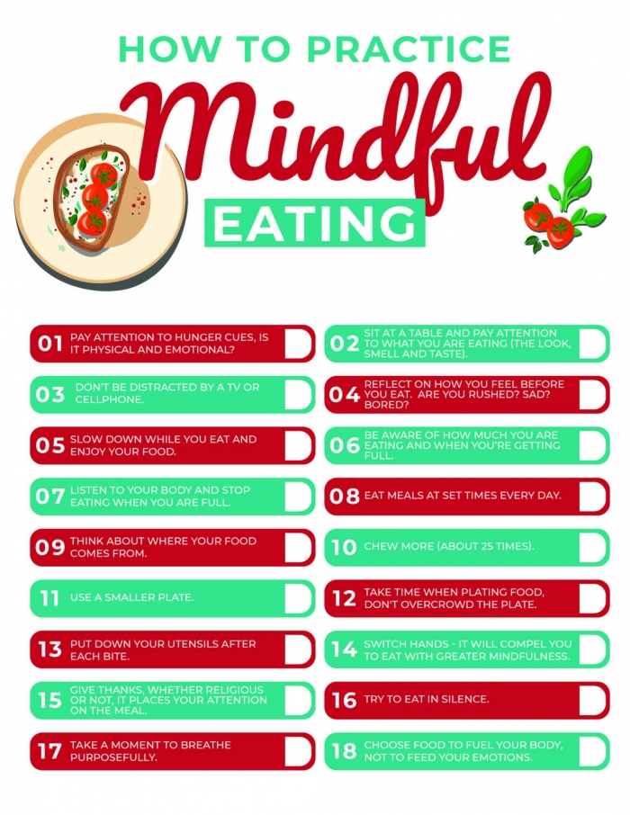 Mindful Eating Worksheets 99worksheets