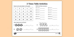 Times Tables: 2s