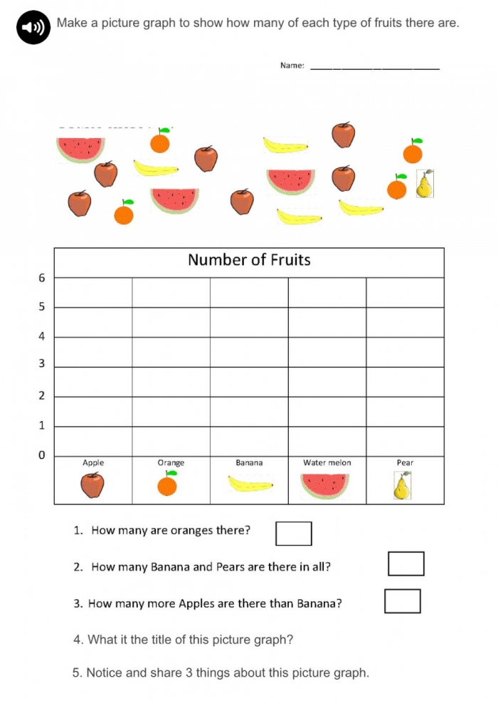 Picture Graph Worksheet Worksheet