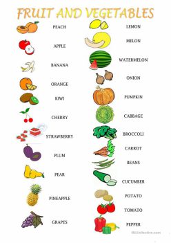 Fruit And Veggies Are…