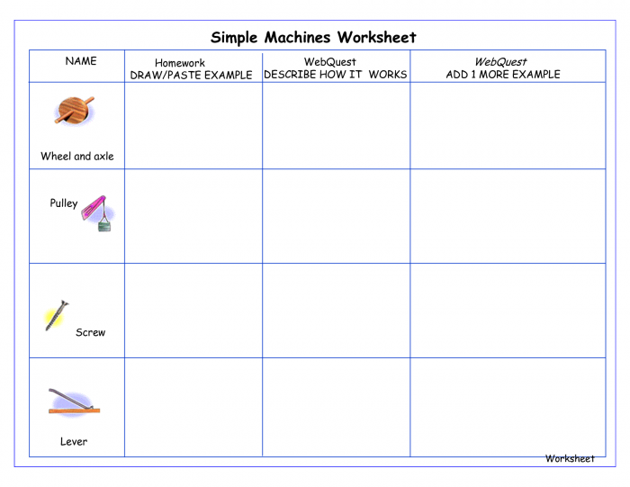 compound-machines-worksheets-99worksheets