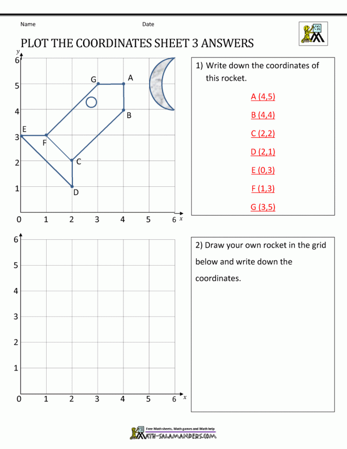 Plot The Coordinates To Draw A Picture Worksheets | 99Worksheets