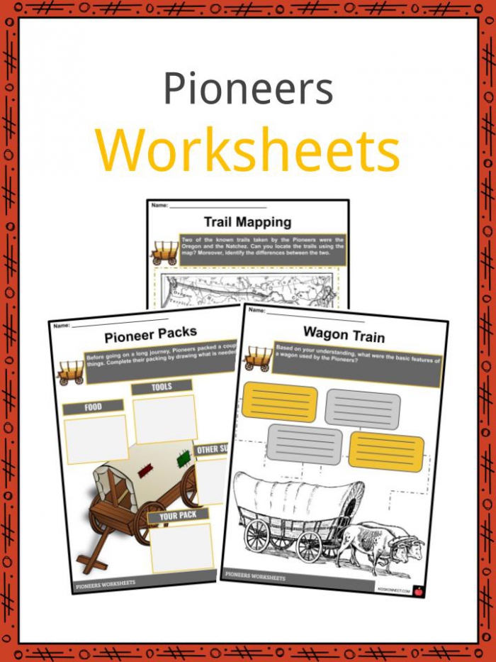 Pioneer Facts  Information   Worksheets