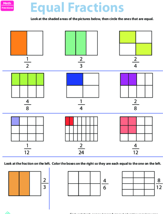 Equivalent Fractions Are They Equal