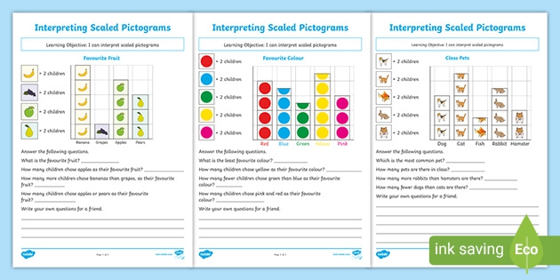 Interpreting Pictograms Activity Worksheets Pack